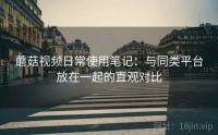 蘑菇视频日常使用笔记：与同类平台放在一起的直观对比