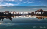 从用户角度聊聊白虎嫩白：与同类平台放在一起的直观对比